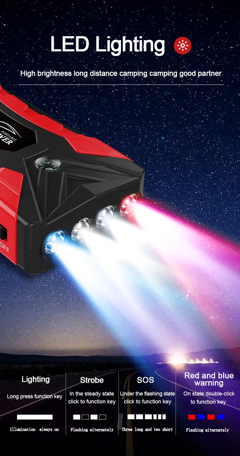 The four LED light modes: steady, strobe, SOS and red-blue warning