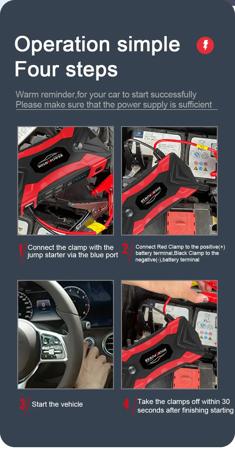 Photos of all four steps to jump start a car