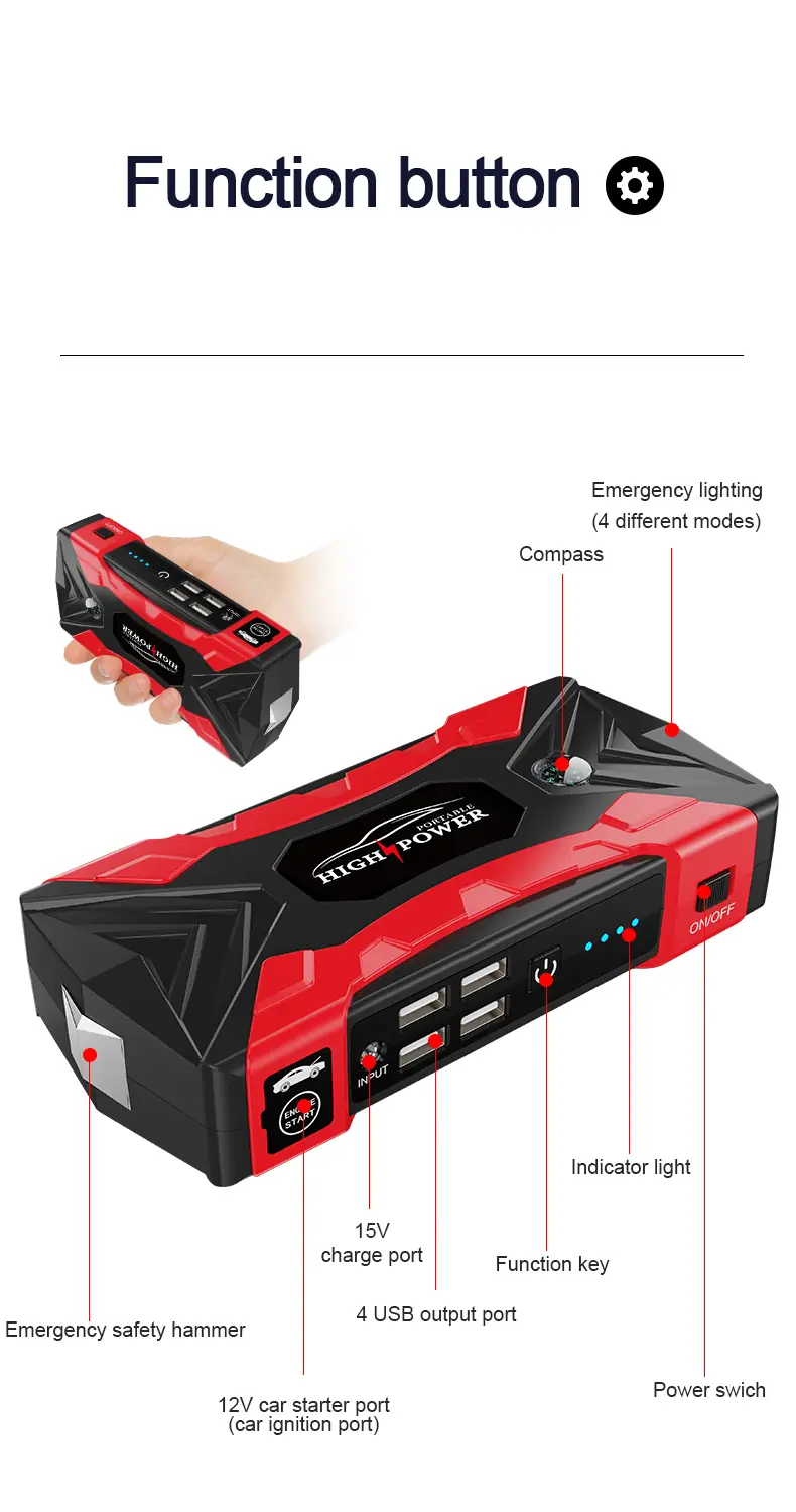 Diagram of every port and button on the jump starter